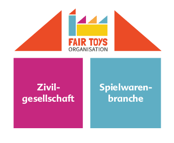 Die Fair Toys Organisation